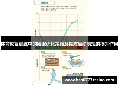 体育恢复训练中的睡眠优化策略及其对运动表现的提升作用