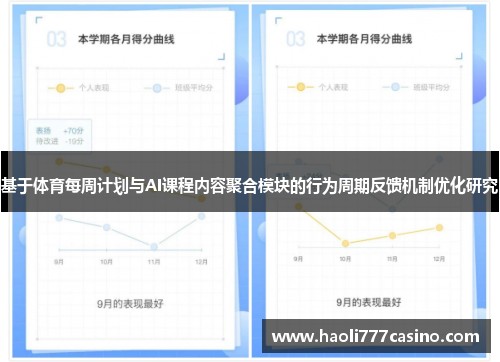 基于体育每周计划与AI课程内容聚合模块的行为周期反馈机制优化研究