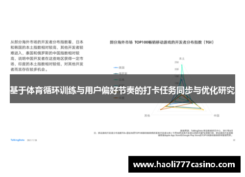 基于体育循环训练与用户偏好节奏的打卡任务同步与优化研究