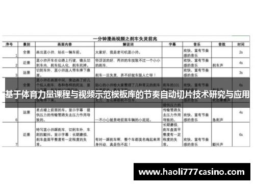 基于体育力量课程与视频示范模板库的节奏自动切片技术研究与应用