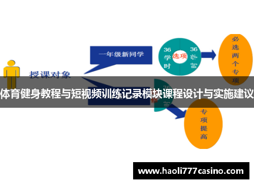 体育健身教程与短视频训练记录模块课程设计与实施建议