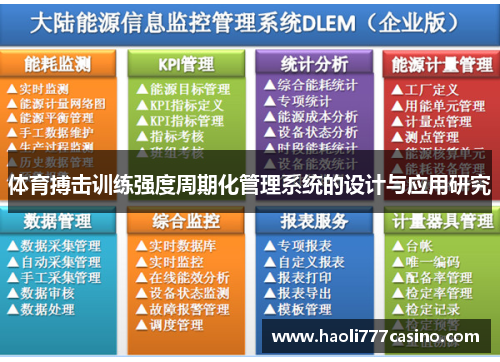体育搏击训练强度周期化管理系统的设计与应用研究