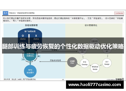 腿部训练与疲劳恢复的个性化数据驱动优化策略